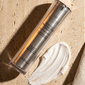 <em>Supercharge</em> Your Skincare Routine